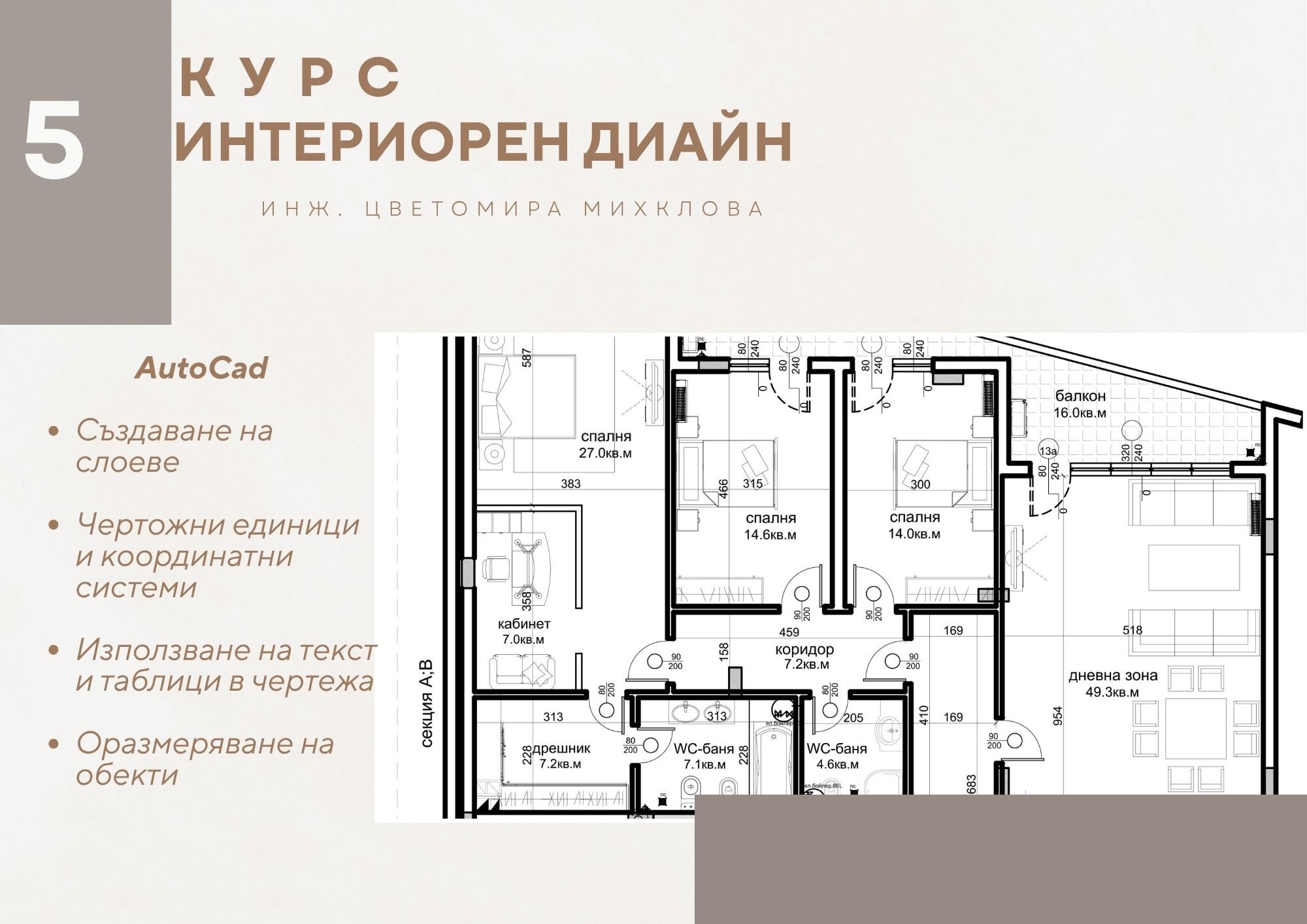 Професия Интериорен Дизайнер