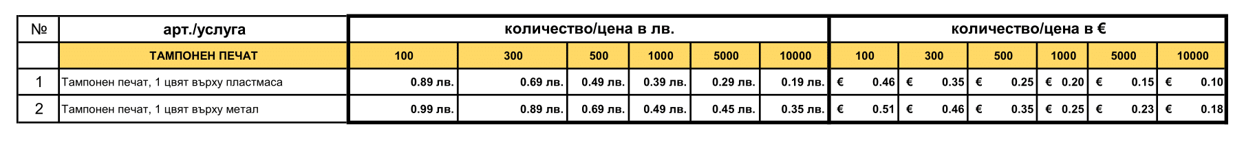 Тампонен печат
