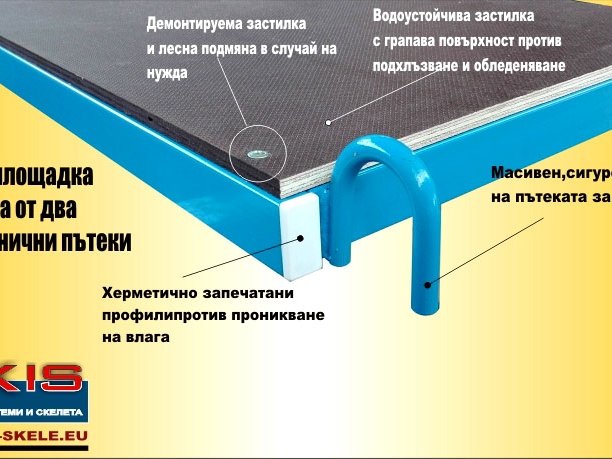 Оборудване към скеле AXIS MBS-12