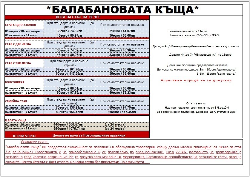 Цени и настаняване | БАЛАБАНОВАТА КЪЩА