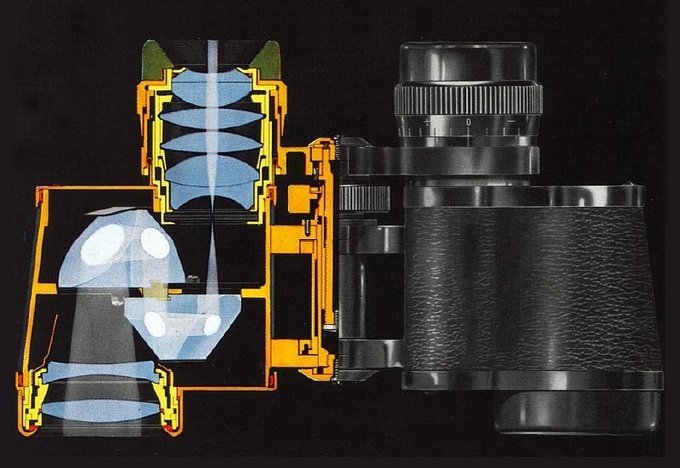 Carl Zeiss Oberkochen