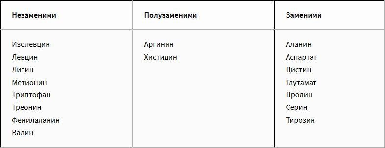 Чудотворната съвършена храна: дивите синьозелени водорасли АФА | BioVitalex - Оптимално Здраве