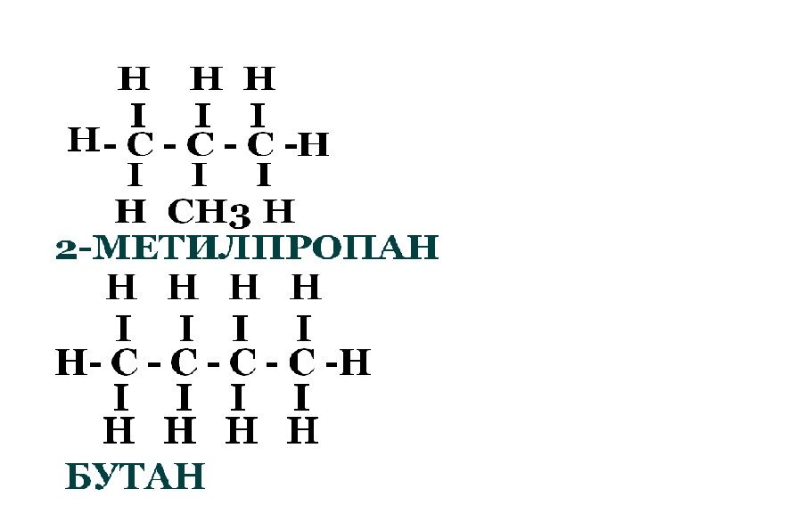 Понятия