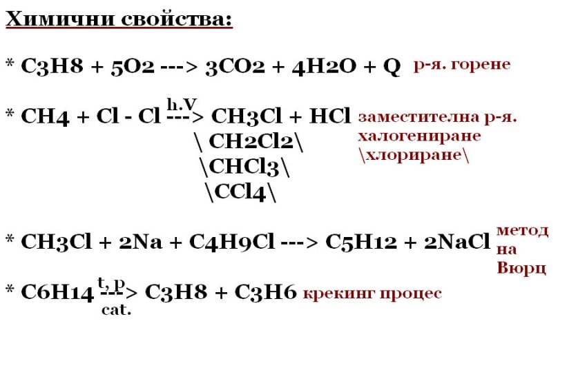 Понятия