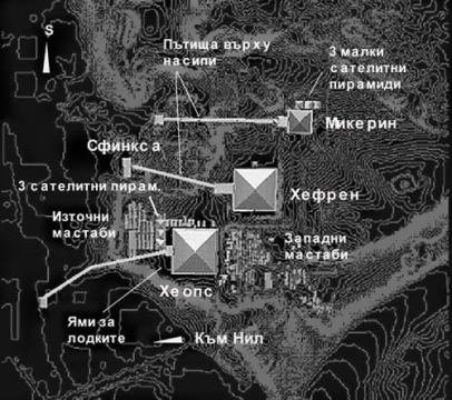 Египедски пирамиди