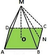 Пирамида .Лице на повърхнина и обем на правилна пирамида .Задачи за 6 и 7 клас