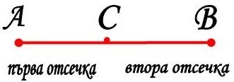 Тест по математика за 3 .клас .Входно и изходно ниво