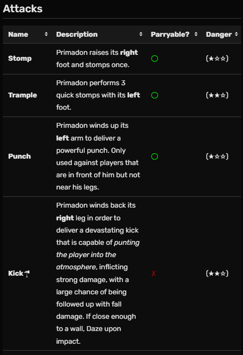 Crypt Blade, Deepwoken Wiki