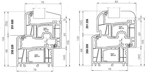 SALAMANDER Streamline SL 76
