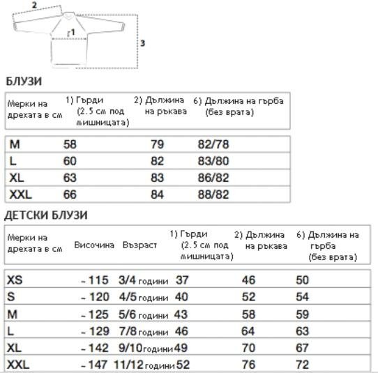 ПОМОЩ