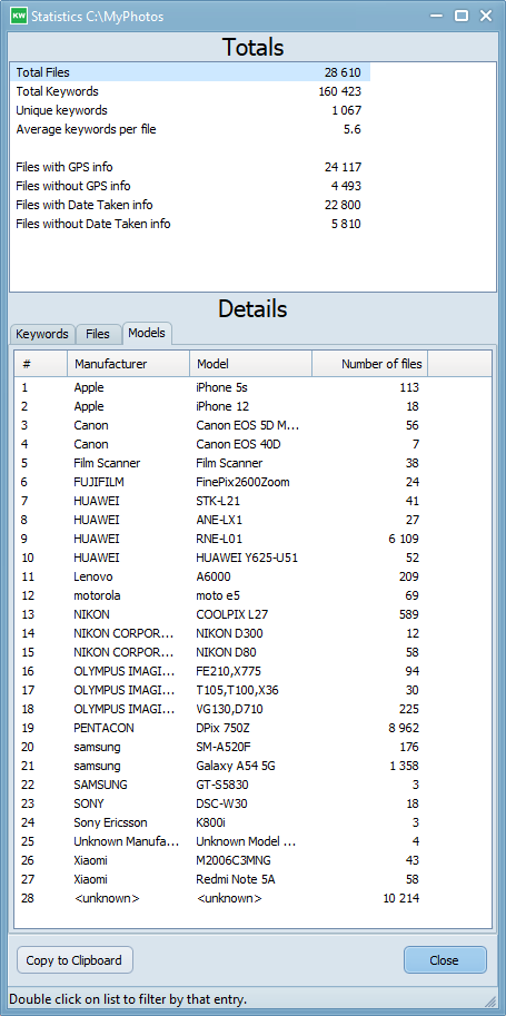 JpgKeywords statistics dialog by models