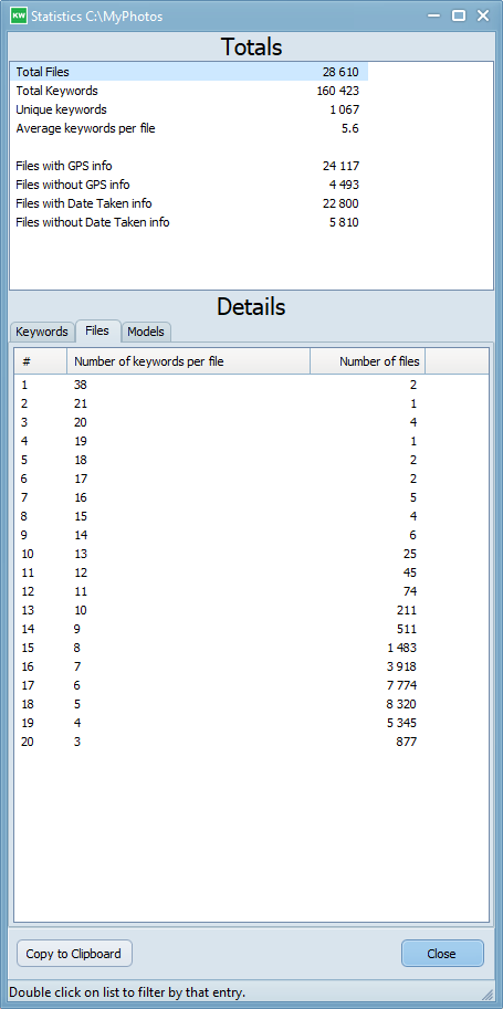 JpgKeywords statistics dialog by files