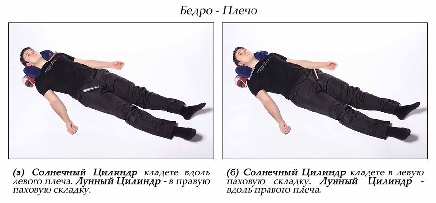 МЕТОДИКА ЗА ИЗПОЛЗВАНЕ НА ЦИЛИНДРИТЕ | ЕЛЕКТРОПУНКТУРА