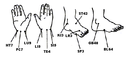 ИЗМЕРВАНИЯ НА ЦИЛИНДРИТЕ | ЕЛЕКТРОПУНКТУРА
