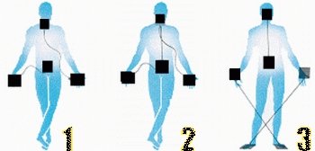 БИОВЕРИГИ НА EEMAN | ЕЛЕКТРОПУНКТУРА