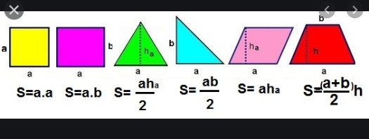 Геометрия 5 клас