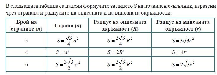 Геометрия 11 клас