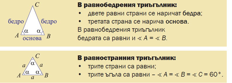 Геометрия 7 клас