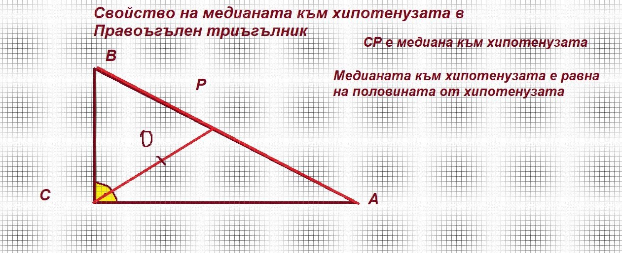 Геометрия 7 клас