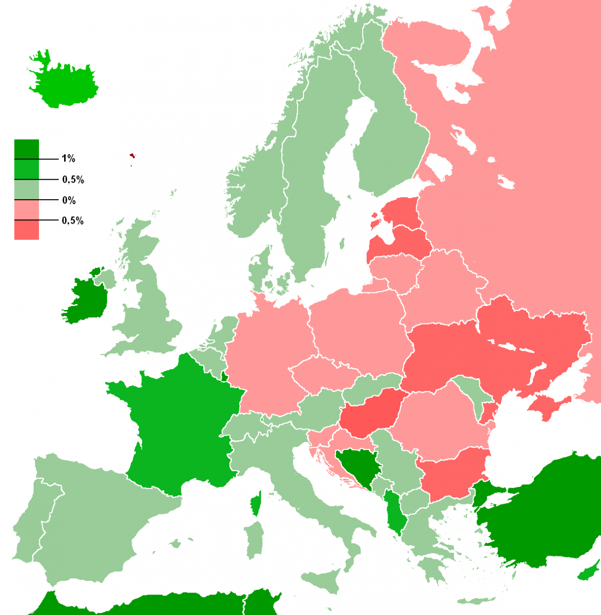 Население на Европа