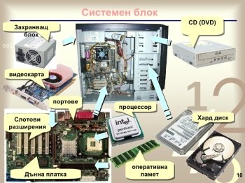 Компьютер компаньон 2 схема