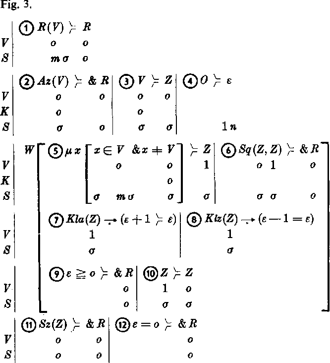 История на компютрите