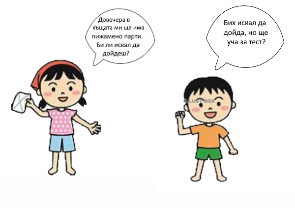 Условно наклонение