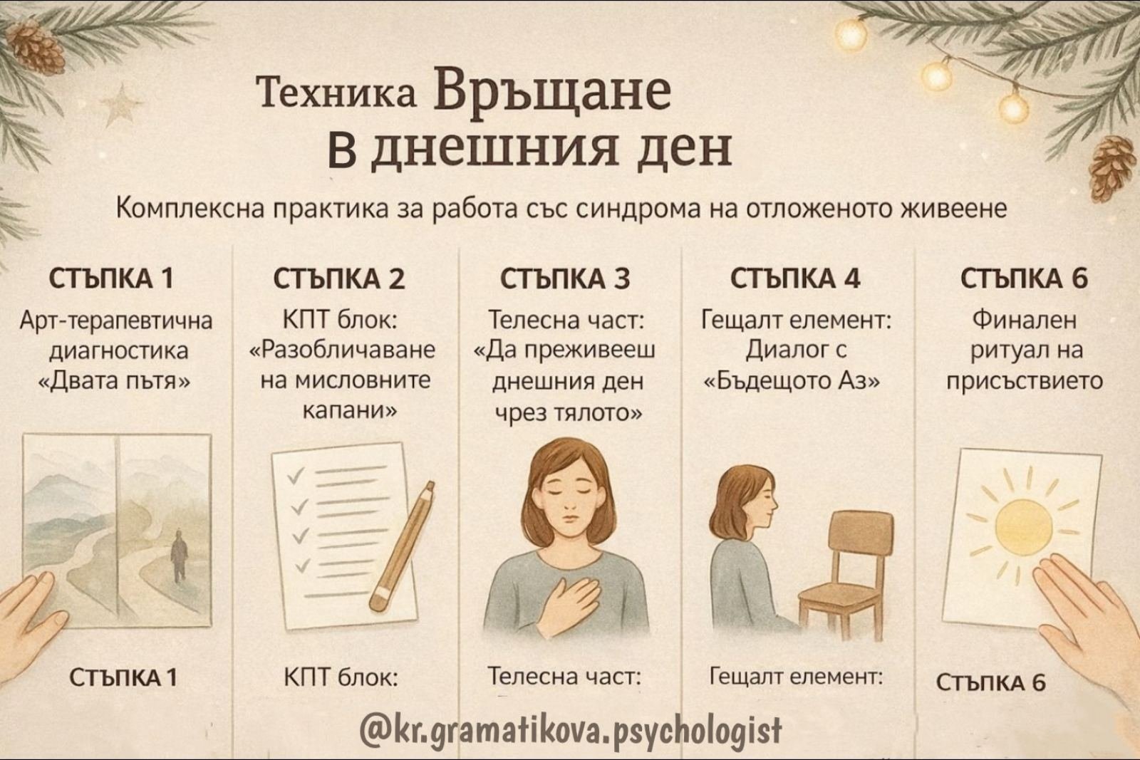 Техника "Връщане в днешния ден"