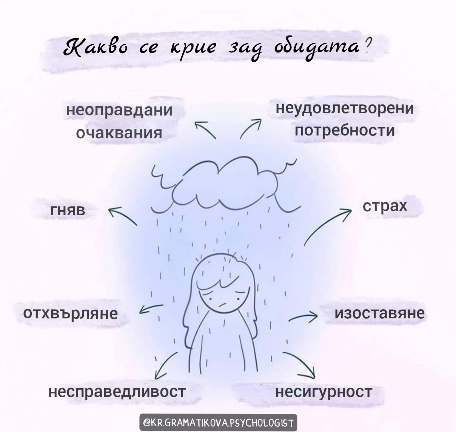 Две техники предлагам, с които работя 🤹‍♀️ които работят 💯