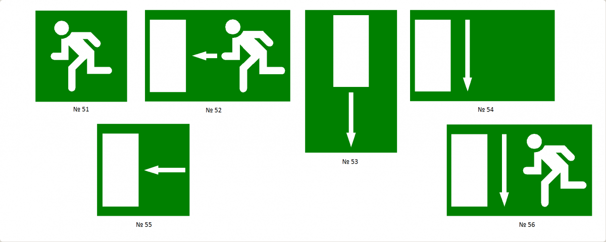 06. Аварийни и евакуационни знаци