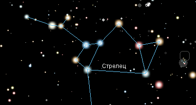 Везни, Скорпион, Стрелец