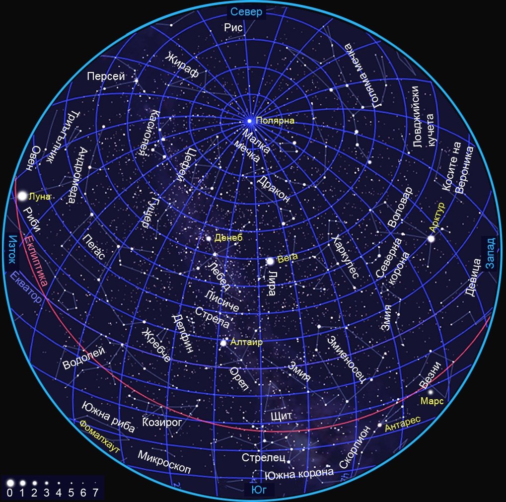 карта на небесното полукълбо