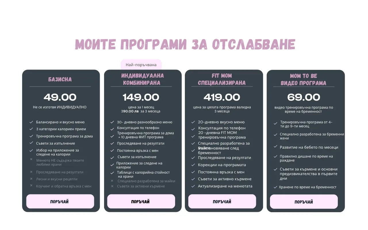Хранителен режим