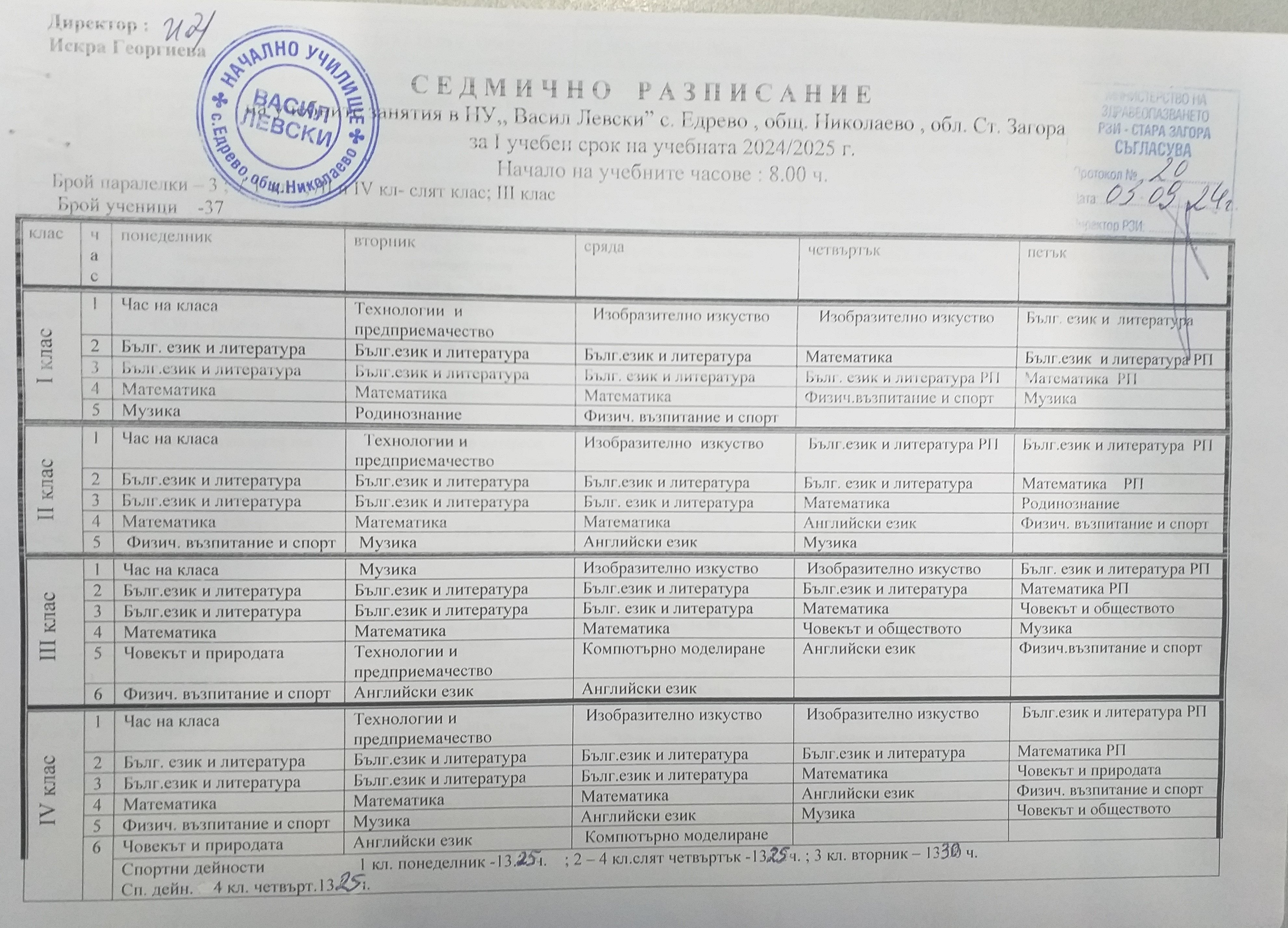 Седмични разписания