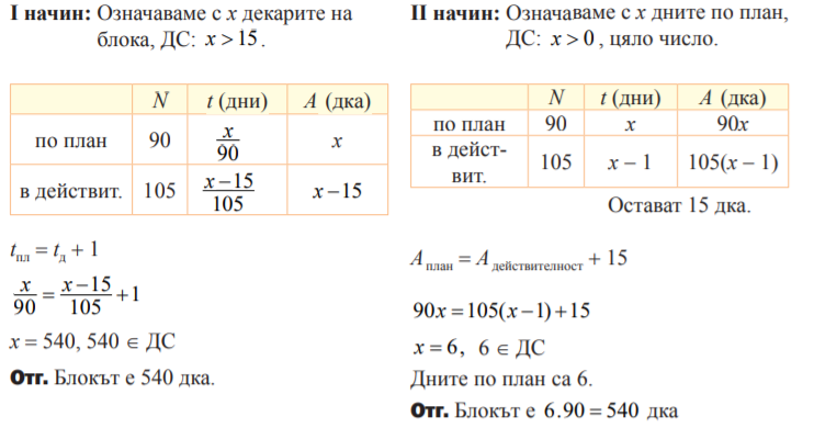 Задачи от работа