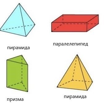 Сфера