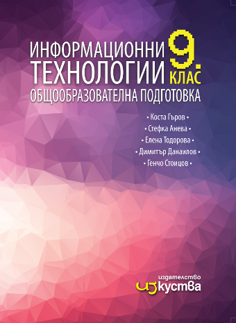 8 клас ИТ