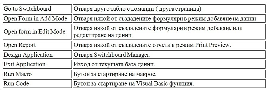Тема 8