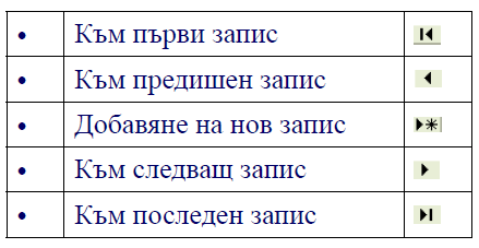 Тема 11