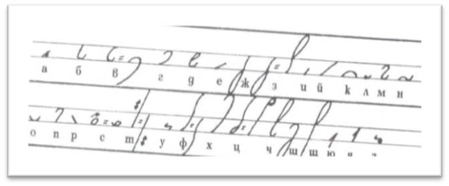 Стенографска азбука