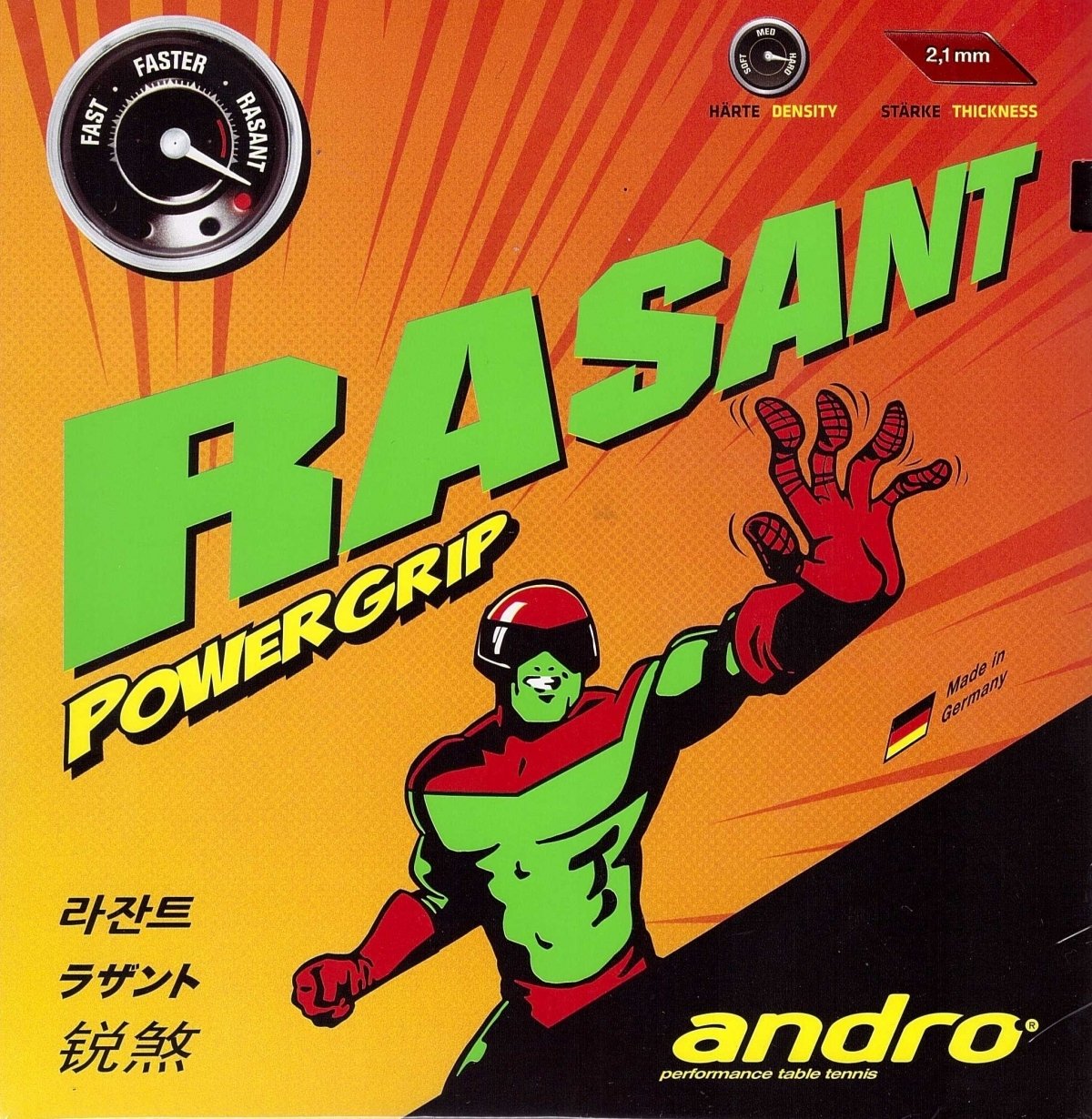 Andro