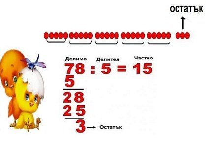 Учебни материали за 3. клас