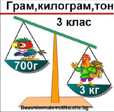 Учебни материали за 3. клас